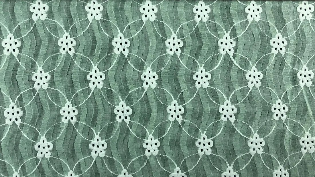 Mint İthal Pamuk Naylon Dantel, 145 cm
